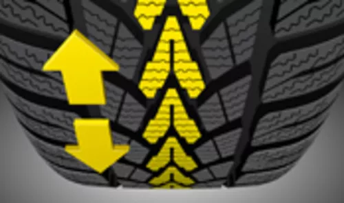 Dunlop SP Winter Response 2 Miniatuur 174x103