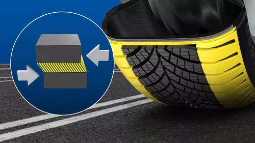 GoodYear Vector 4Seasons Gen-3 Miniatuur 2000x1125