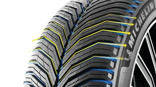 Michelin CrossClimate 3 Sport Miniatuur 1762x980