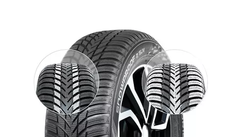 Nokian Snowproof 2 SUV Miniatuur 1920x1080