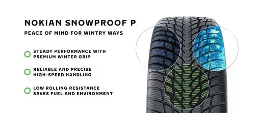 Nokian WR Snowproof P Miniatuur 1920x854