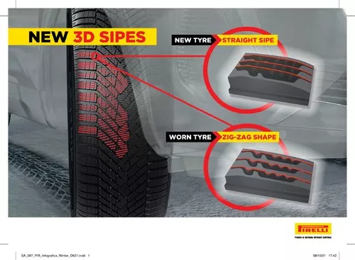 Pirelli Cinturato Winter 2 Miniatuur 2335x1712