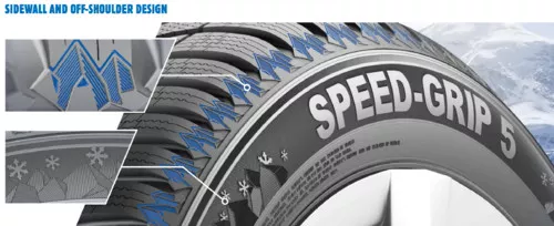 Semperit Speed-Grip 5 Miniatuur 2396x976